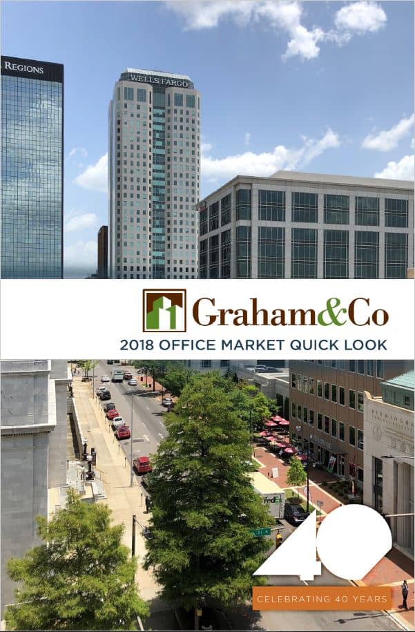 2018 Birmingham Office Market Report
